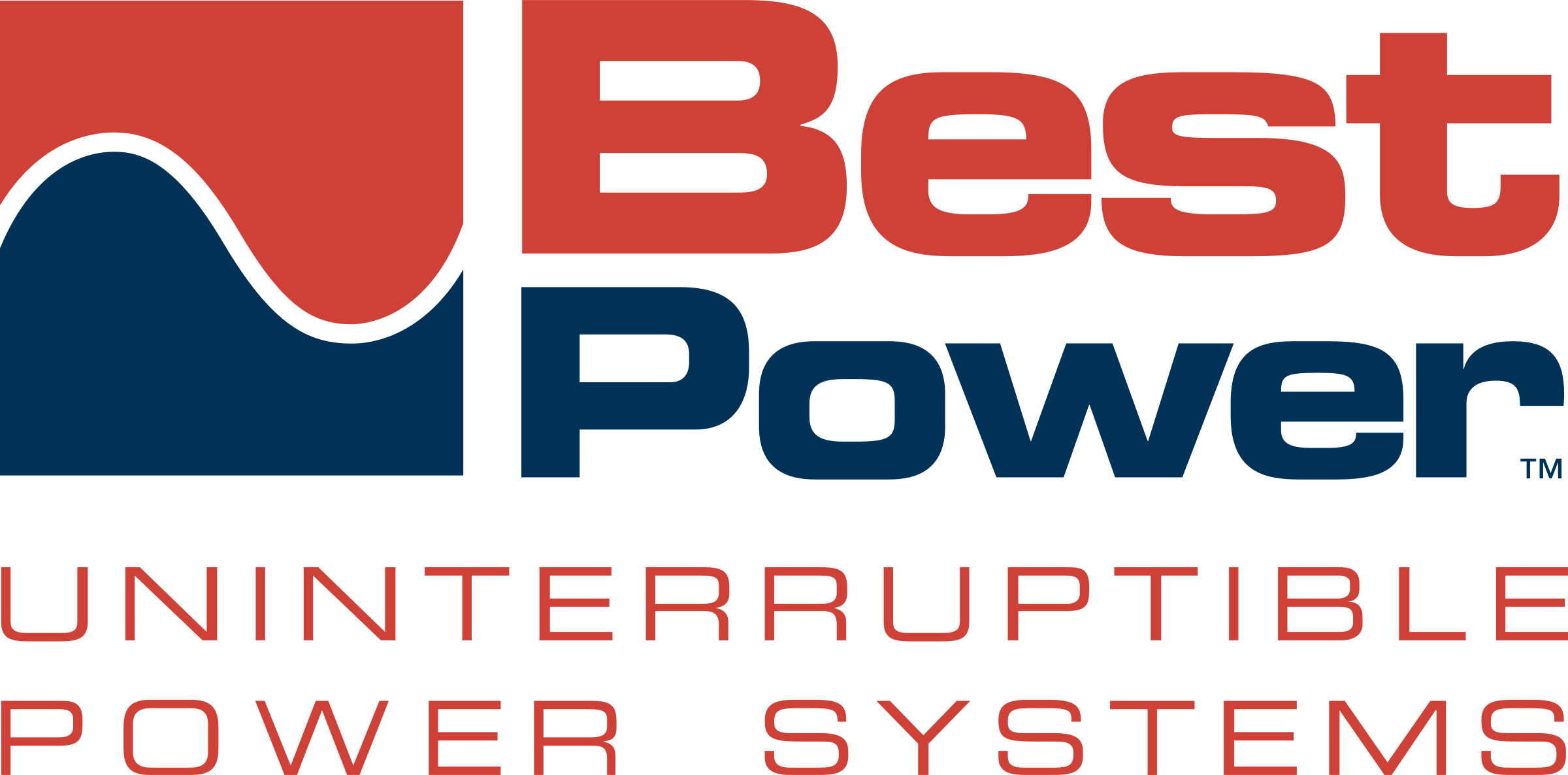 Mib collection for Bestpower