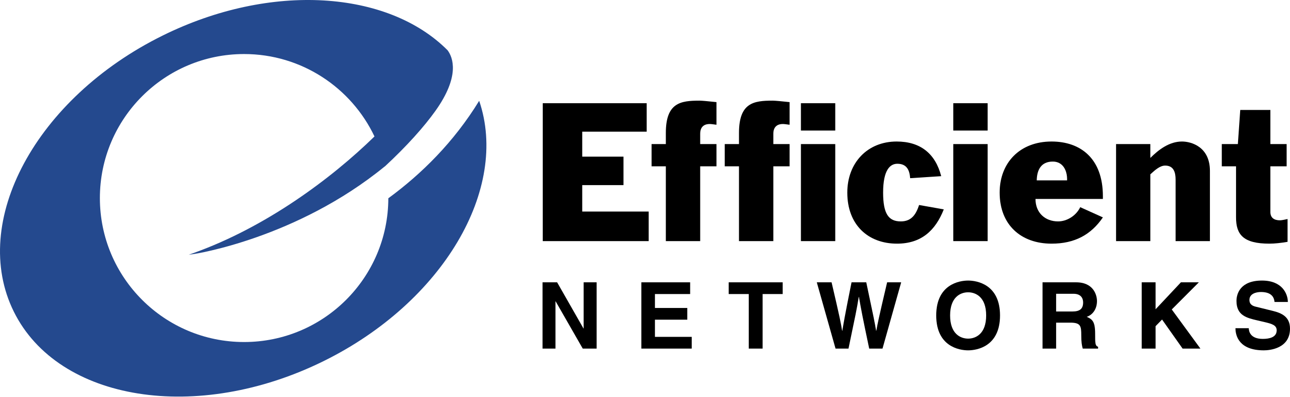 Mib collection for Efficient Networks Inc
