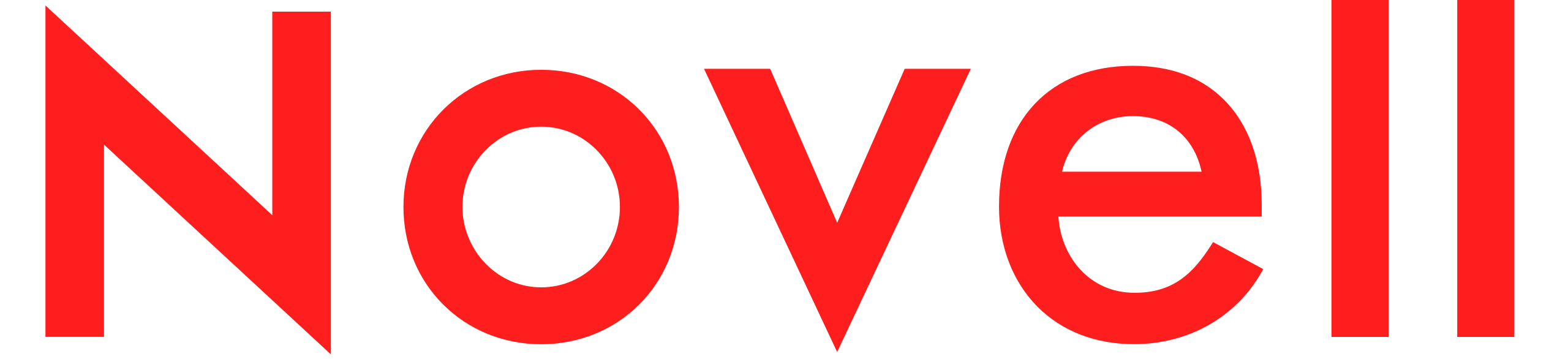 Mib collection Novell