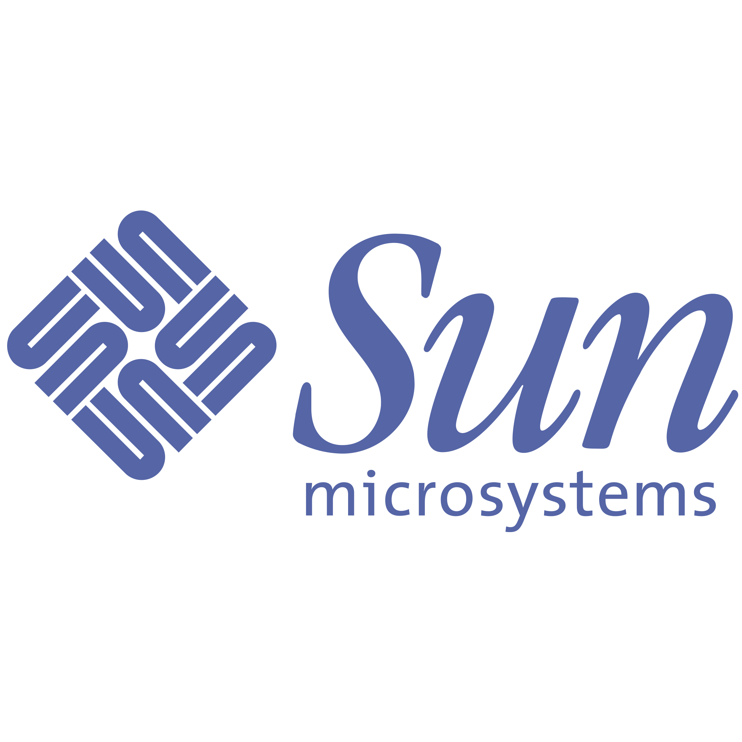 Mib collection for Sun Microsystems