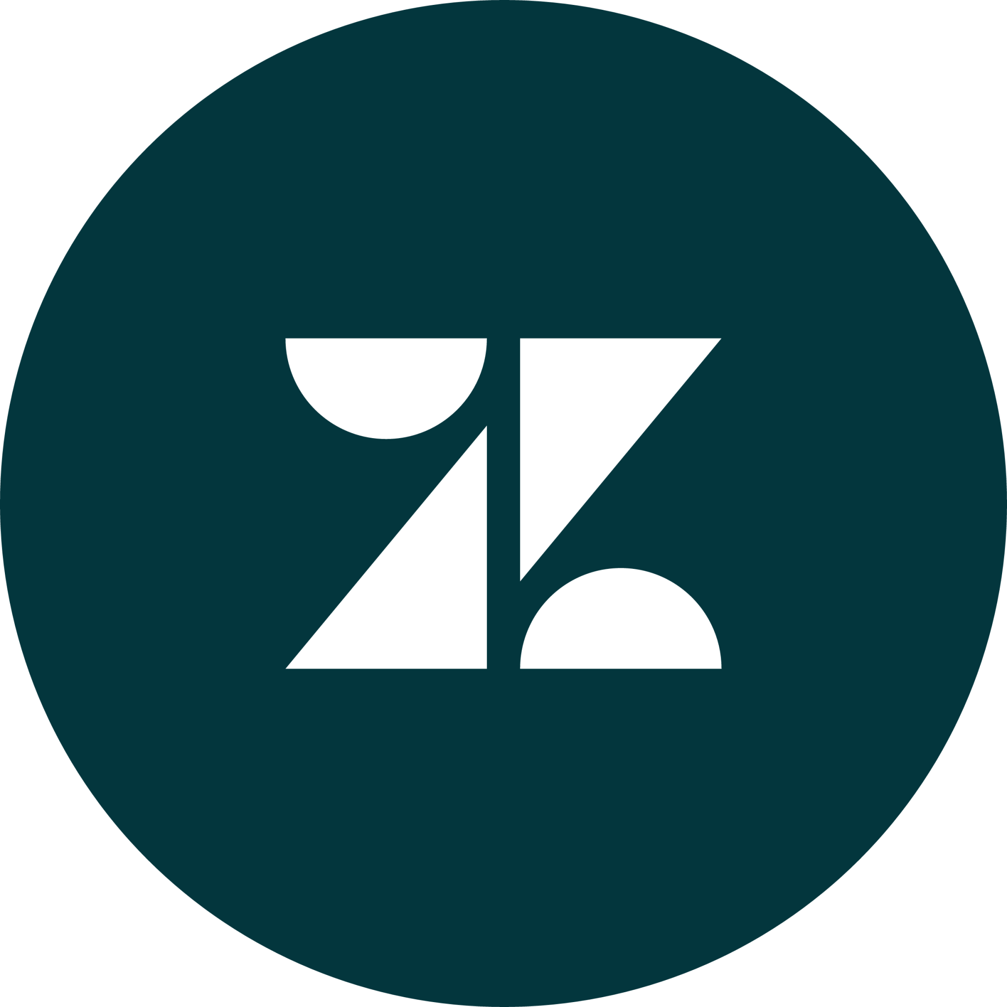 Pandora Zendesk