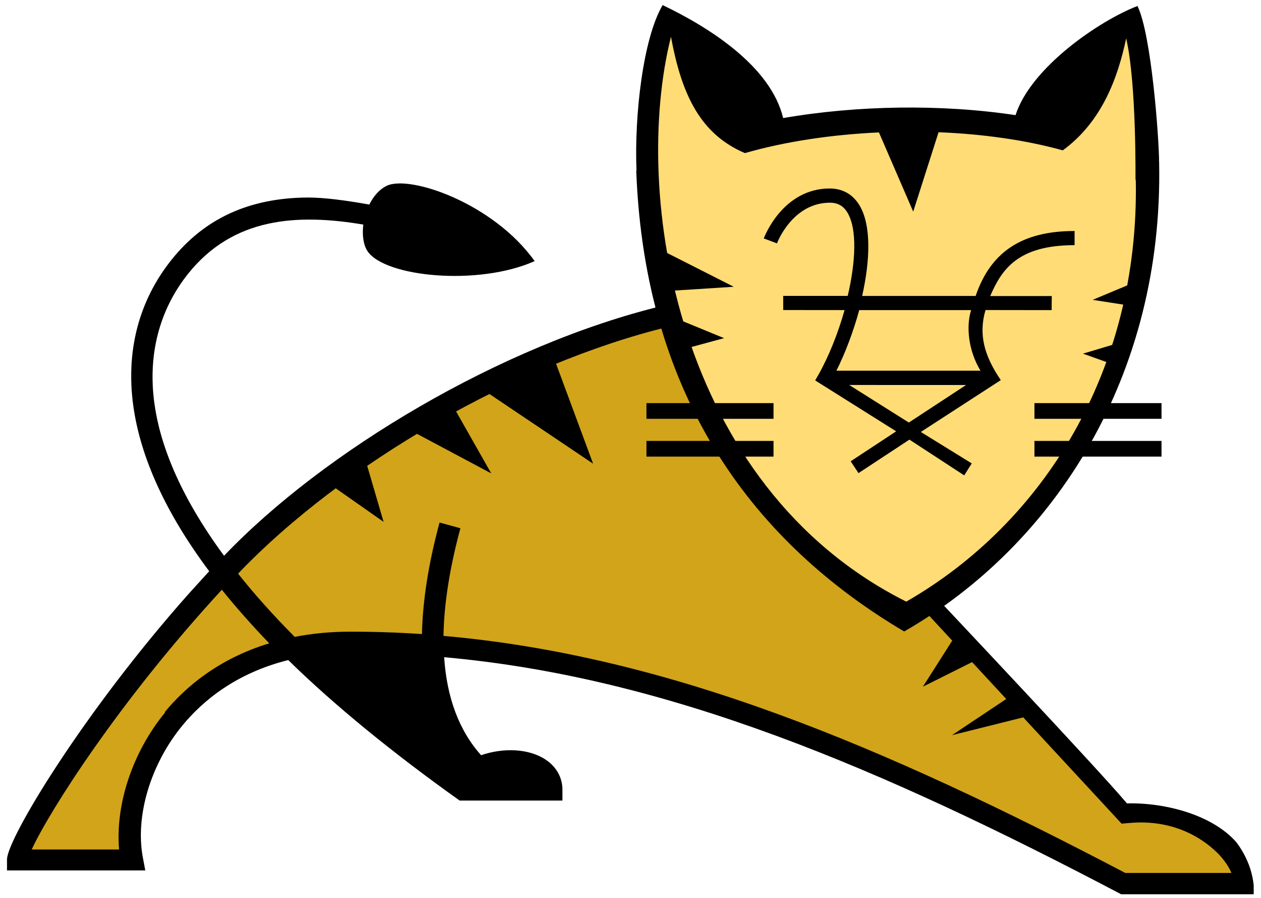 Tomcat monitoring plugin