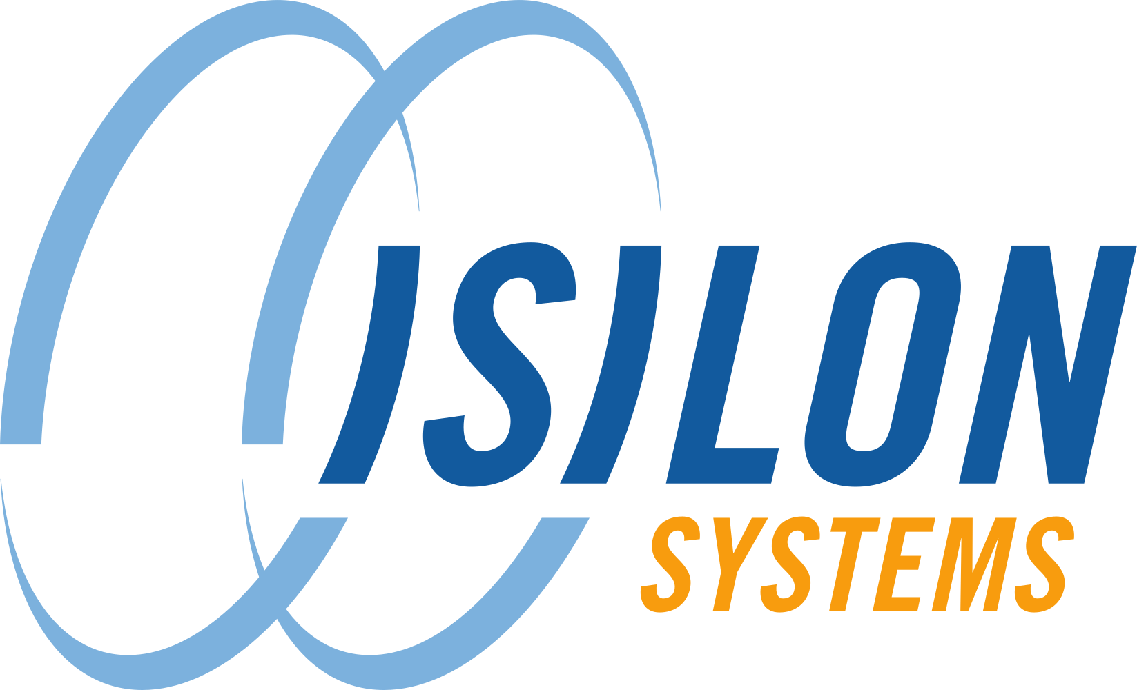 Policy Isilon OneFS