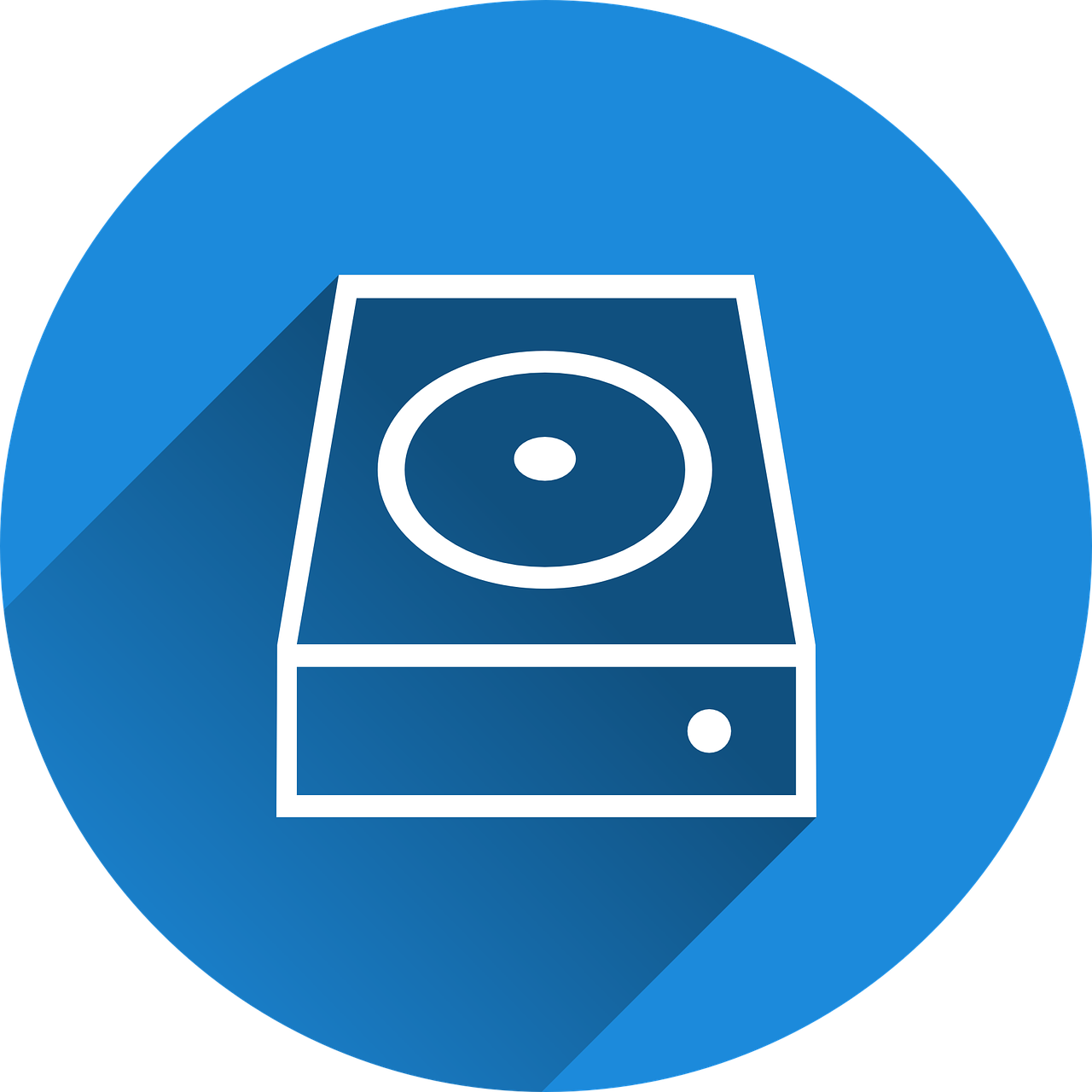 Disk IOPS