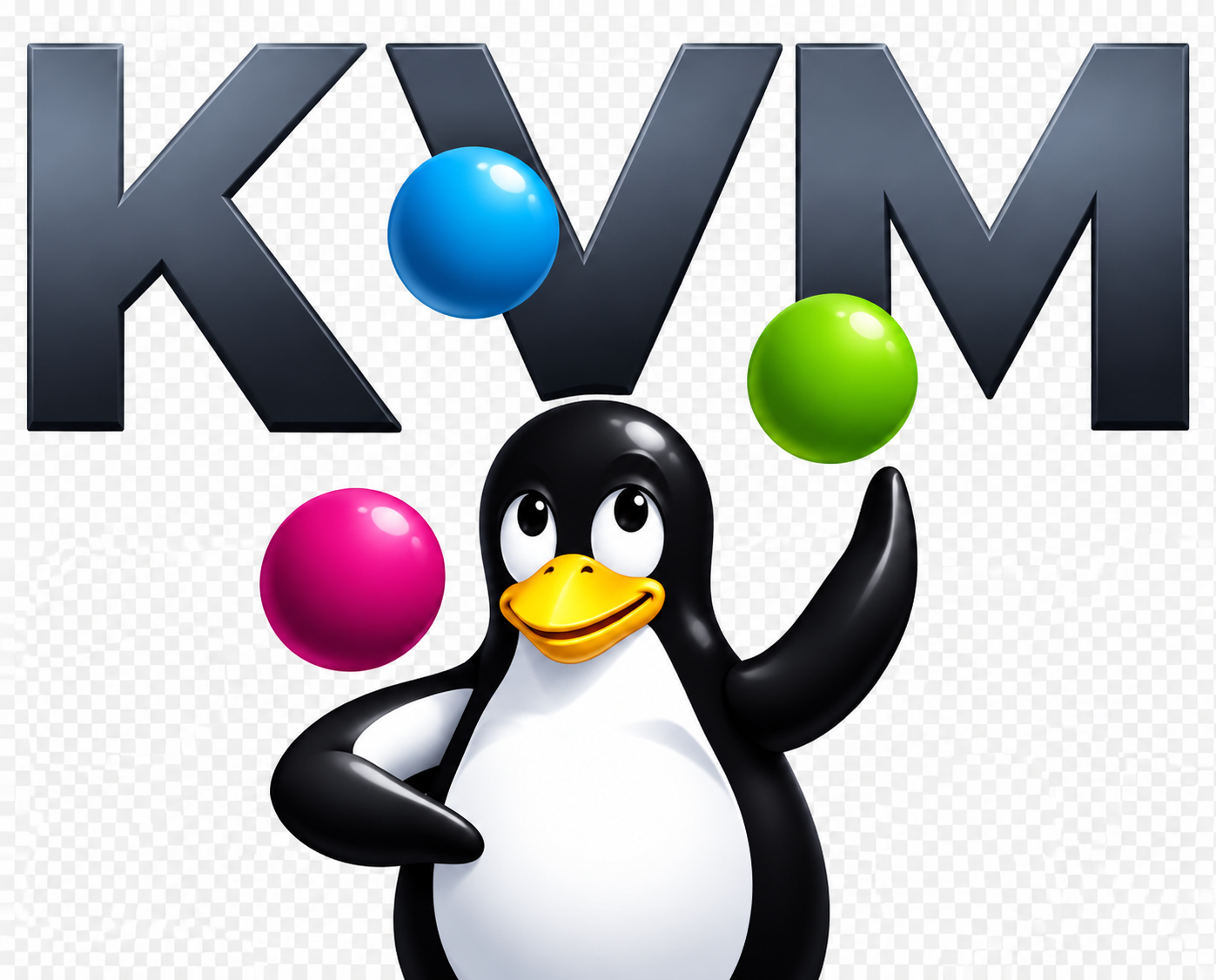 KVM Discovery